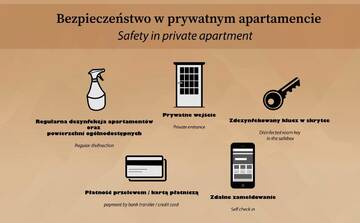 Фотографии Апартаменты Apartament King Size г. Краков (Польша) №3 Фото Апартаменты Apartament King Size г. Краков 3
