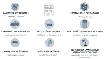 Фото номера Апартаменты с 2 спальнями и балконом Апарт-отели STRADONIA Serviced Apartments г. Краков 18