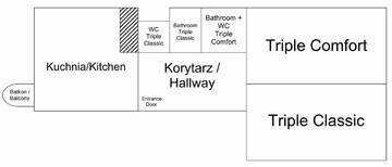Фото номера Трехместный номер «Комфорт» (для 2–3 взрослых) Апартаменты Krovo Apartments г. Краков 9
