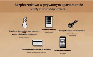 Фото Апартаменты Apartamenty Splendor г. Краков 2