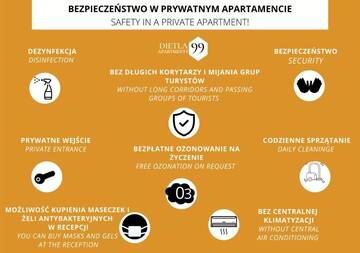 Фото номера Двухуровневые апартаменты Апарт-отели DIETLA 99 APARTMENTS &amp; DAY SPA г. Краков 11