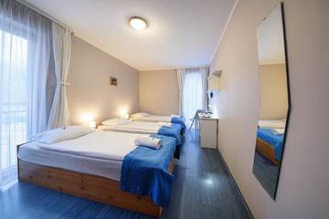 Фото номера Трехместный номер Отель Hotel Nowa Panorama г. Краков 8